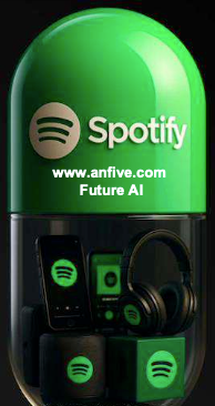 www.anfive.com Future AI